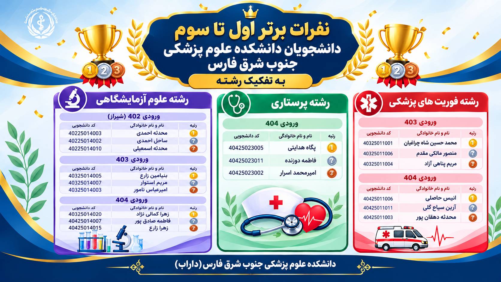 دانشجویان برتر